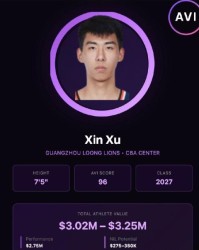 开云体育官网-希望之星徐昕进入男篮短训营，已收到NBA试训邀请